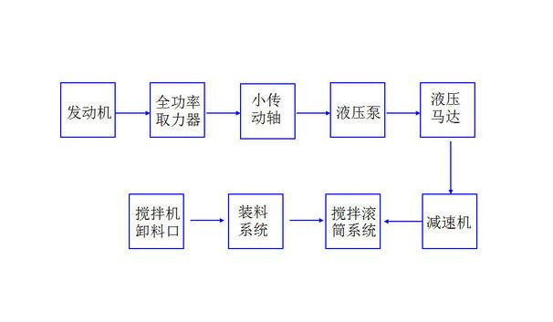 尊龙凯时人生就是搏(中国区)官方网站