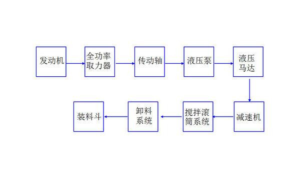 尊龙凯时人生就是搏(中国区)官方网站