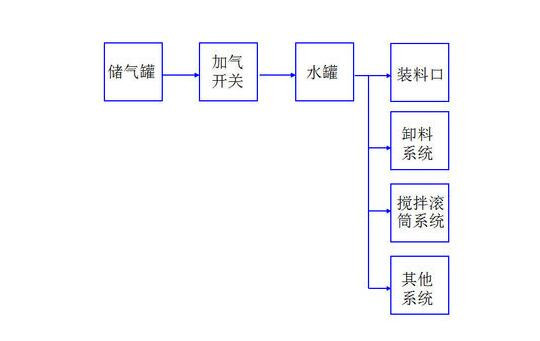 尊龙凯时人生就是搏(中国区)官方网站