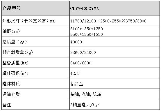 42.5方运油半挂车型号参数表图