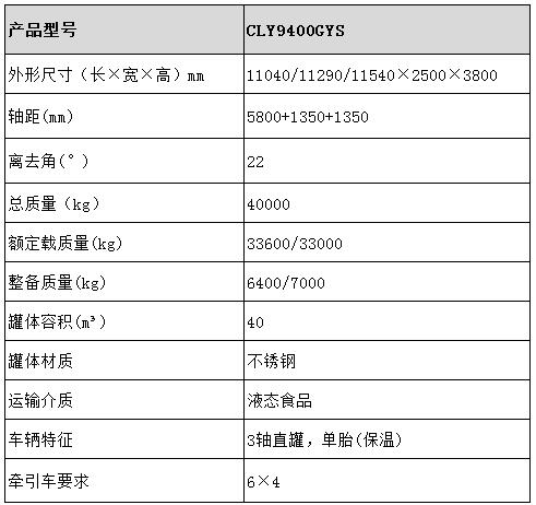 液态食品运输车型号参数表图