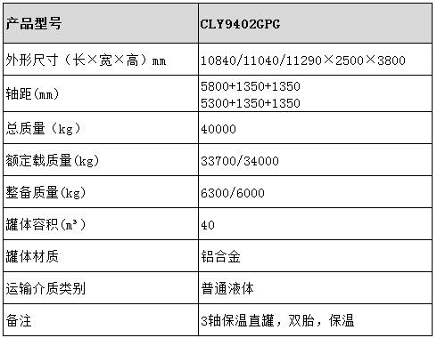 铝合金保温半挂车型号参数表图